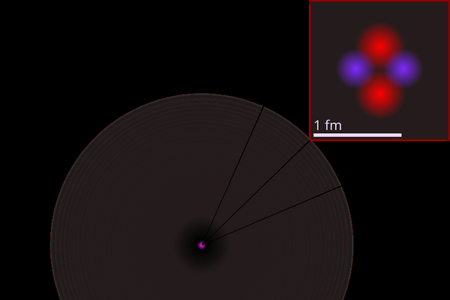 Svět podle Rutherforda: Planetární model atomu
